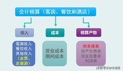 我真正的愿望cg攻略教程图文大全视频下载安装手机版,我真正的愿望13