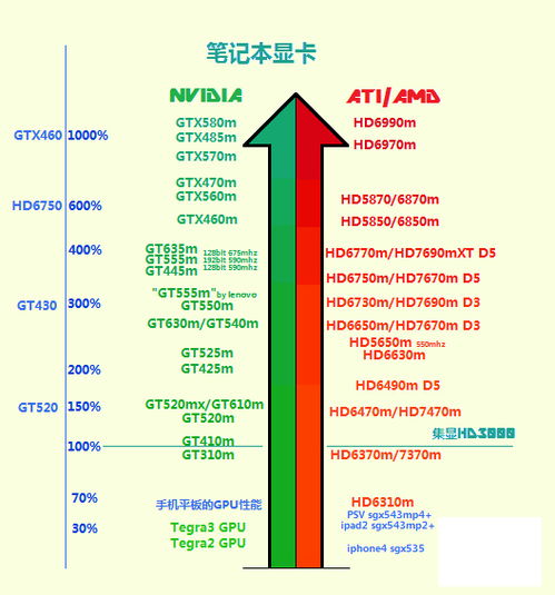 遇上西雅图攻略游戏的简单介绍